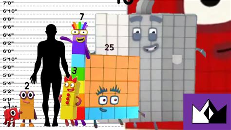 numberblocks blockzilla|numberblocks size comparison.